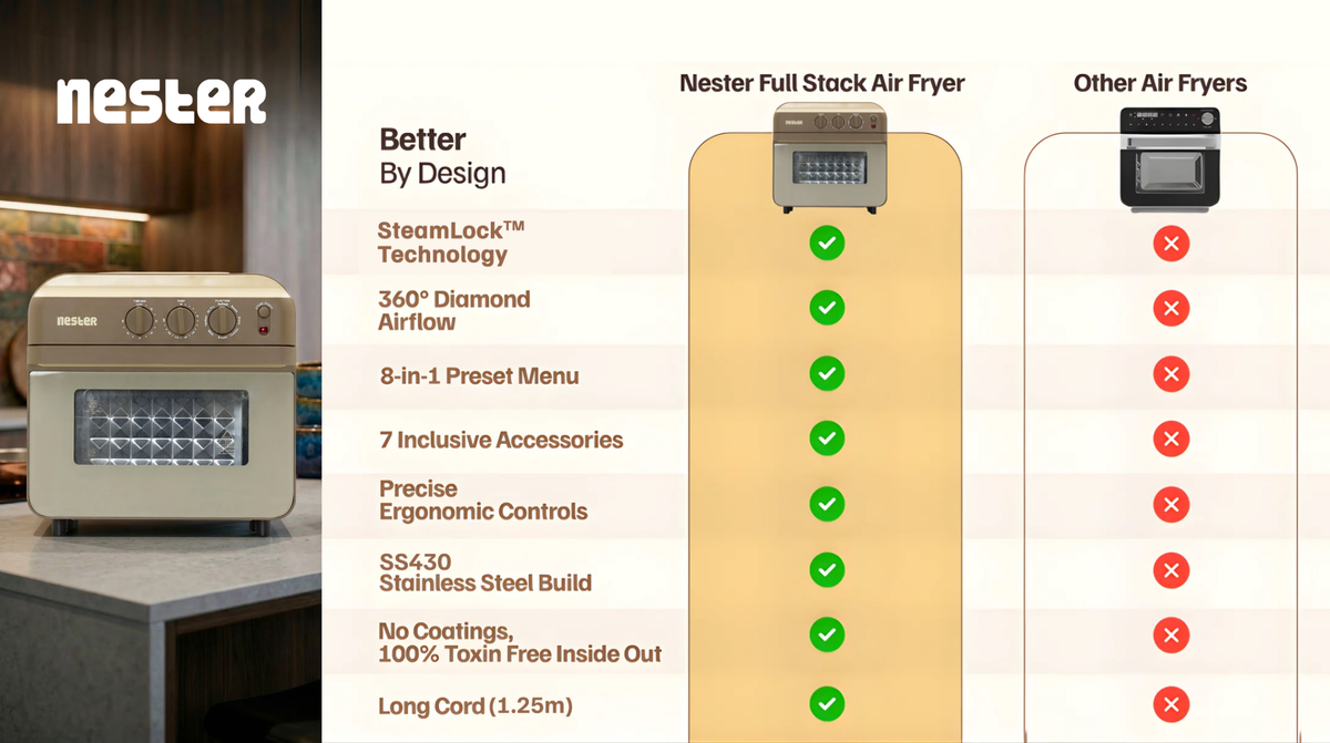 Nester Plus Full Stack Steam Air Fryer Oven – Nester